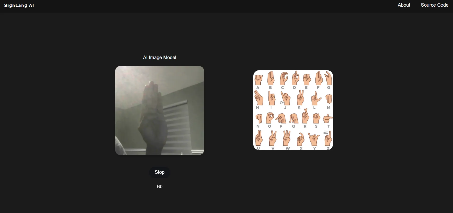 Webcam hand-sign recognition beside the alphabet reference.